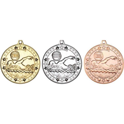 25 50 100 - 1,5,10,15,20,25,50,100, x